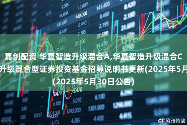 嘉创配资 华夏智造升级混合A,华夏智造升级混合C: 华夏智造升级混合型证券投资基金招募说明书更新(2025年5月30日公告)
